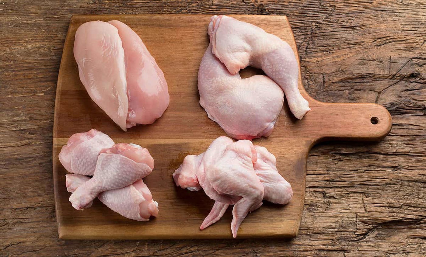 Sweden Sees Surge in Campylobacter Infections Linked to Chicken, Health Officials Warn